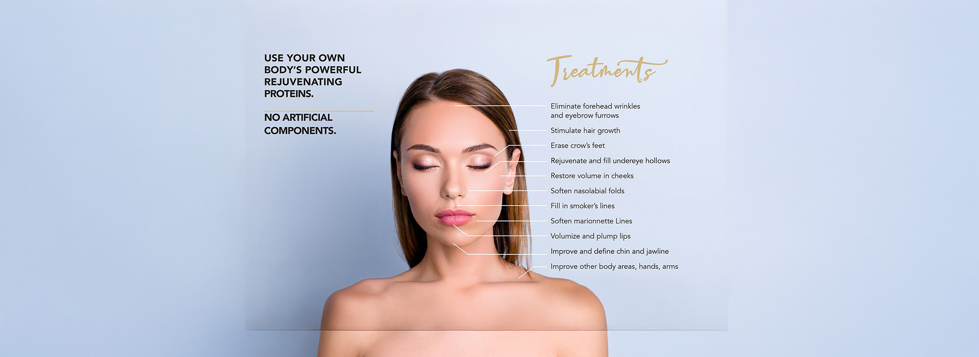 DeLand Implant Dentistry | All-on-6 reg , Night Guards and TMJ Disorders